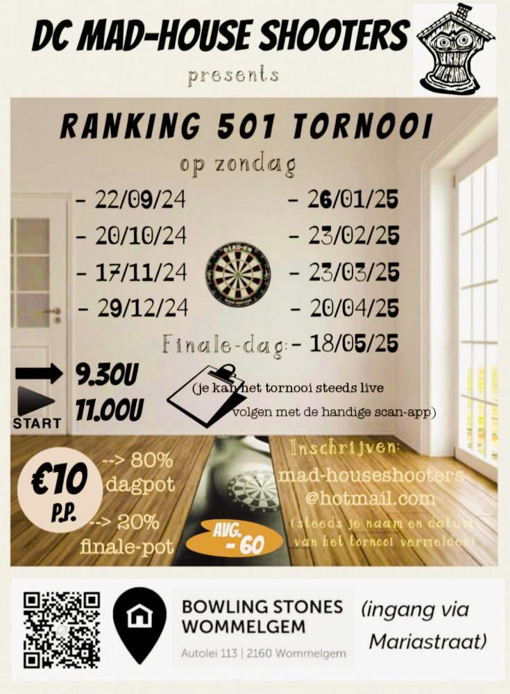 Mad-house Shooters -60 ranking