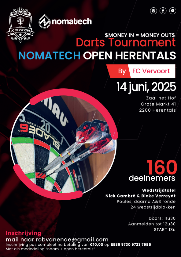 Nomatec Open Herentals 2025