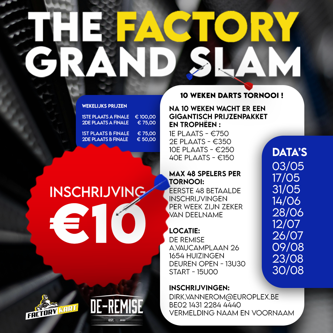 THE FACTORY GRAND SLAM 2025