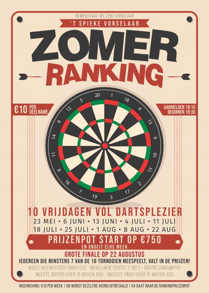 Zomer Ranking 4 Spieke