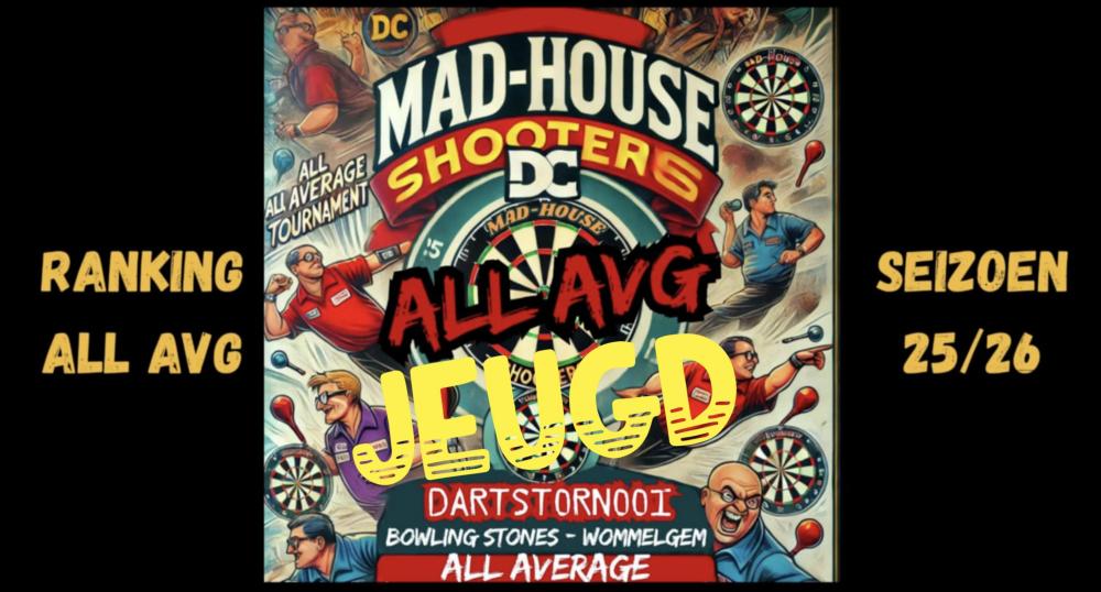 Mad-House Shooters Jeugd Ranking
