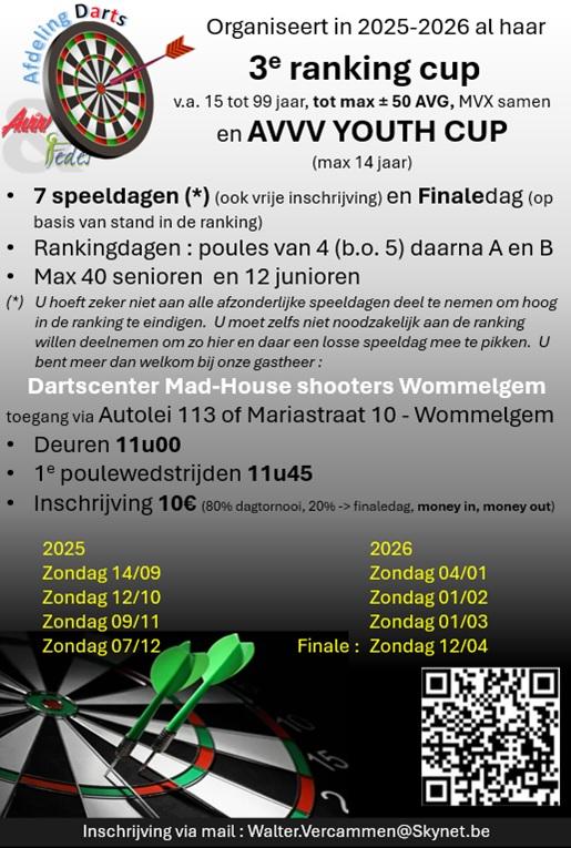 KAVVV&FEDES RANKING en YOUTH CUP - 3e jaargang (5 van 7)