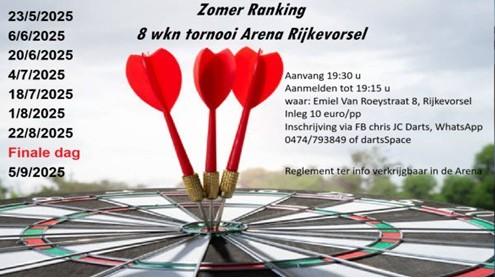 Arena Rijevorsel Zomer Ranking