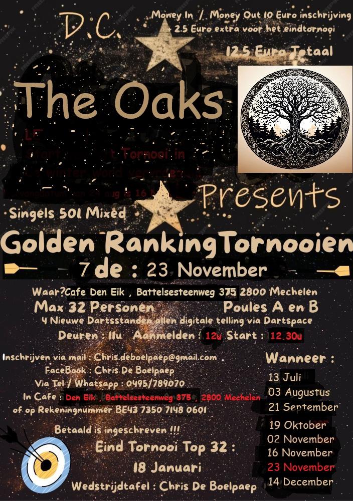 7 De Golden Ranking Tornooi DC The Oaks