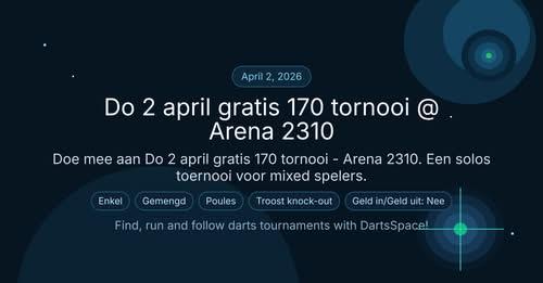 Do 2 april gratis 170 tornooi