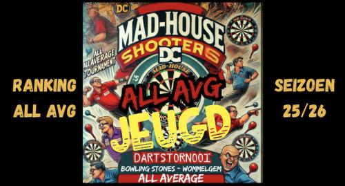Mad-House Shooters Jeugd ranking